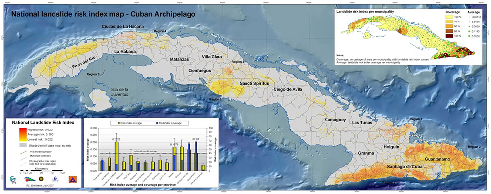 Landslide Risk Cuba